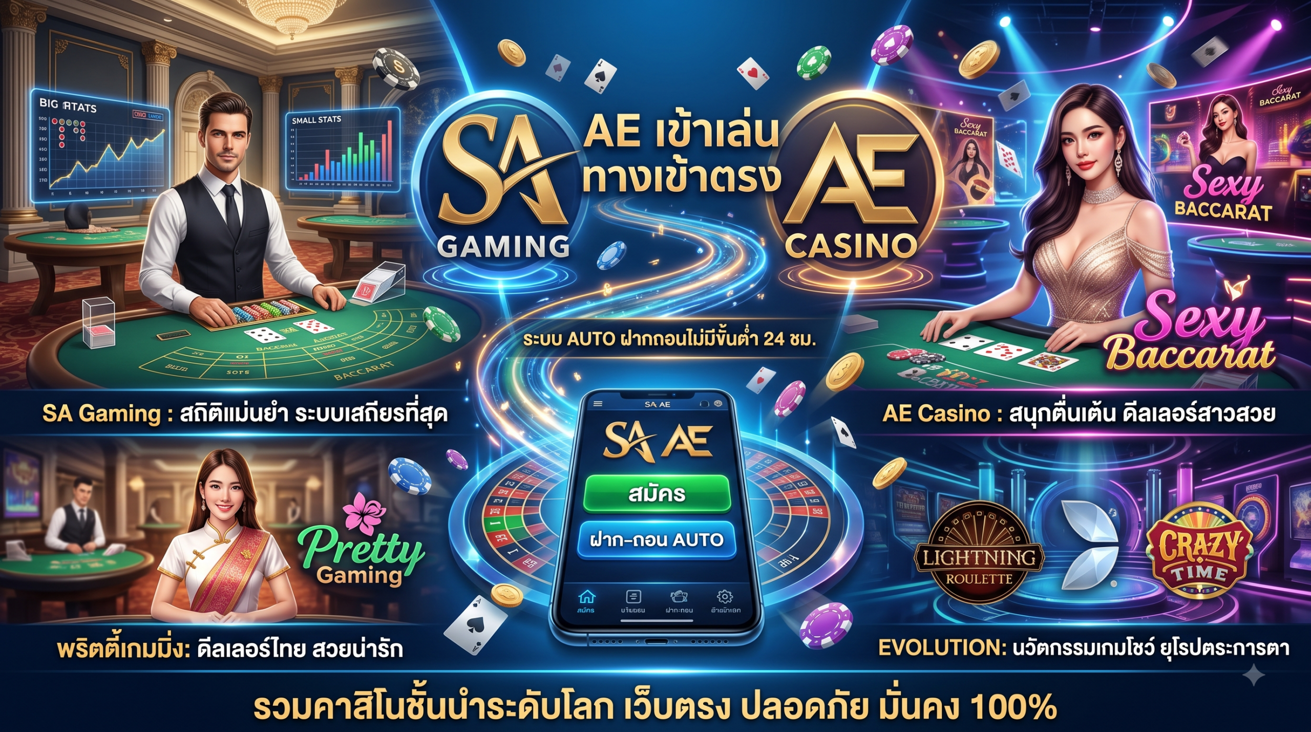 SA AE ทางเข้าเล่น ศูนย์รวมทางเข้าคาสิโนออนไลน์